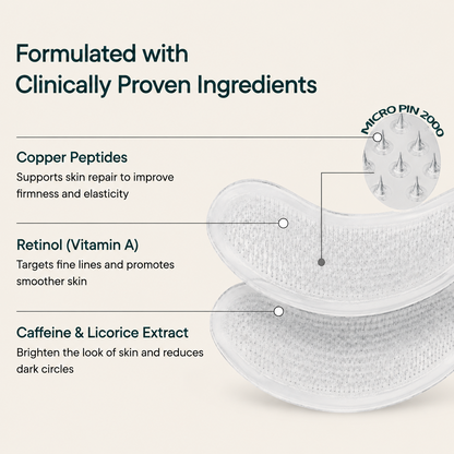 Slowlate Hyaluronic & Peptide Microneedling Patches
