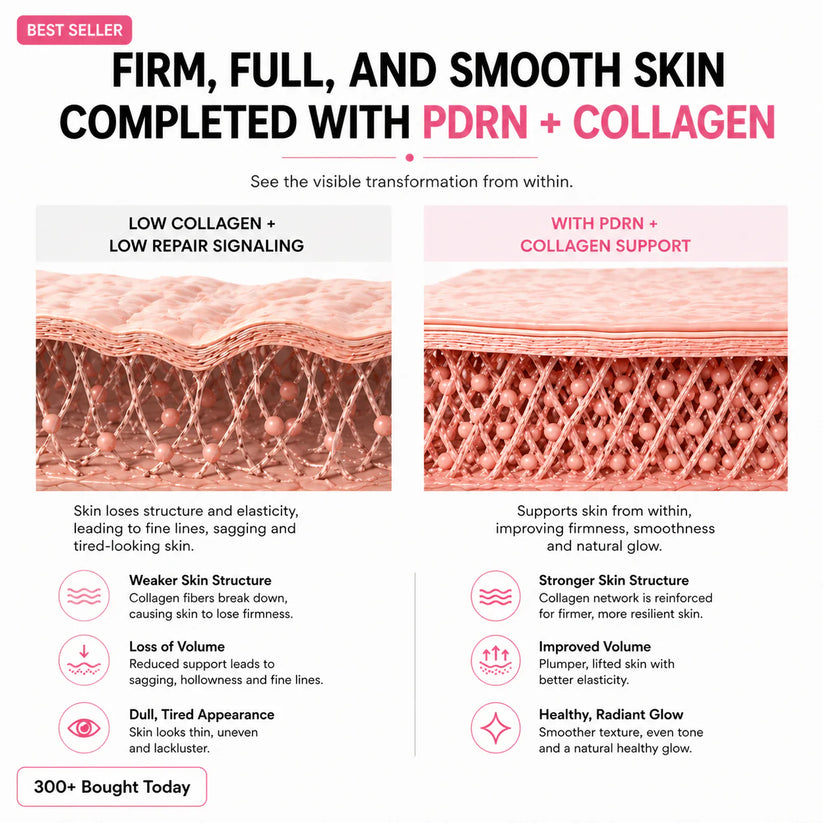 🔥LAST DAY 60% OFF Slowlate Korean Pink CollagenVolume Multi Balm