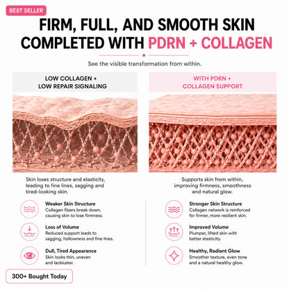 🔥LAST DAY 60% OFF Slowlate Korean Pink CollagenVolume Multi Balm